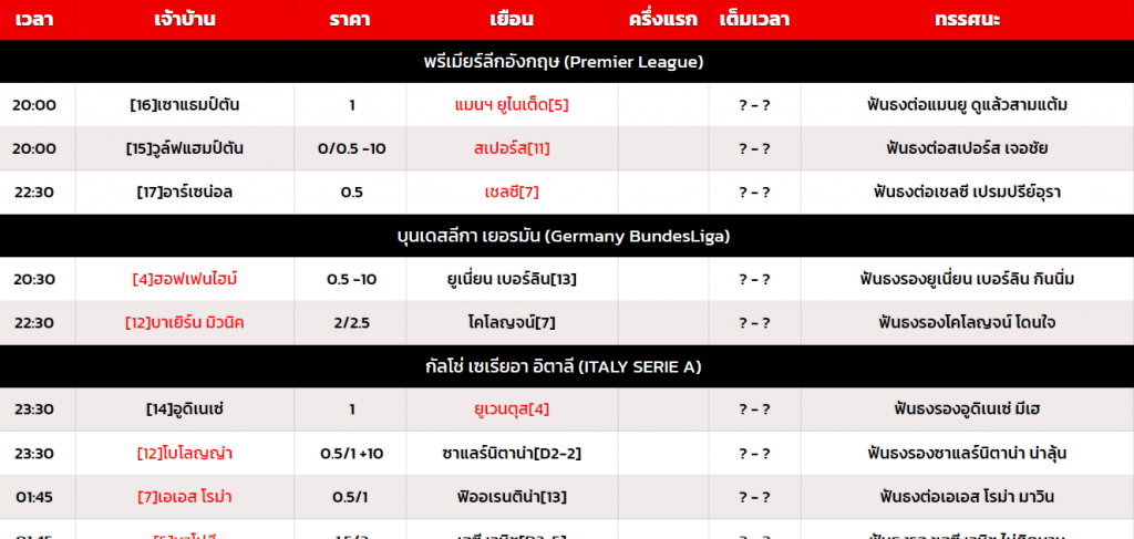 ตารางบอลสด ดูตารางบอลสดทุกคู่ทุกลีก รวมไว้ที่นี่ที่เดียว